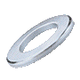 Washers Gruppe